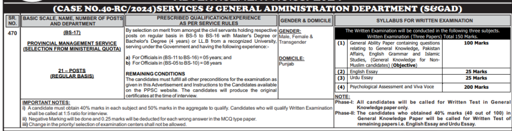 Apply for PPSC Jobs 2024: A transparent and professional recruitment process awaits you!